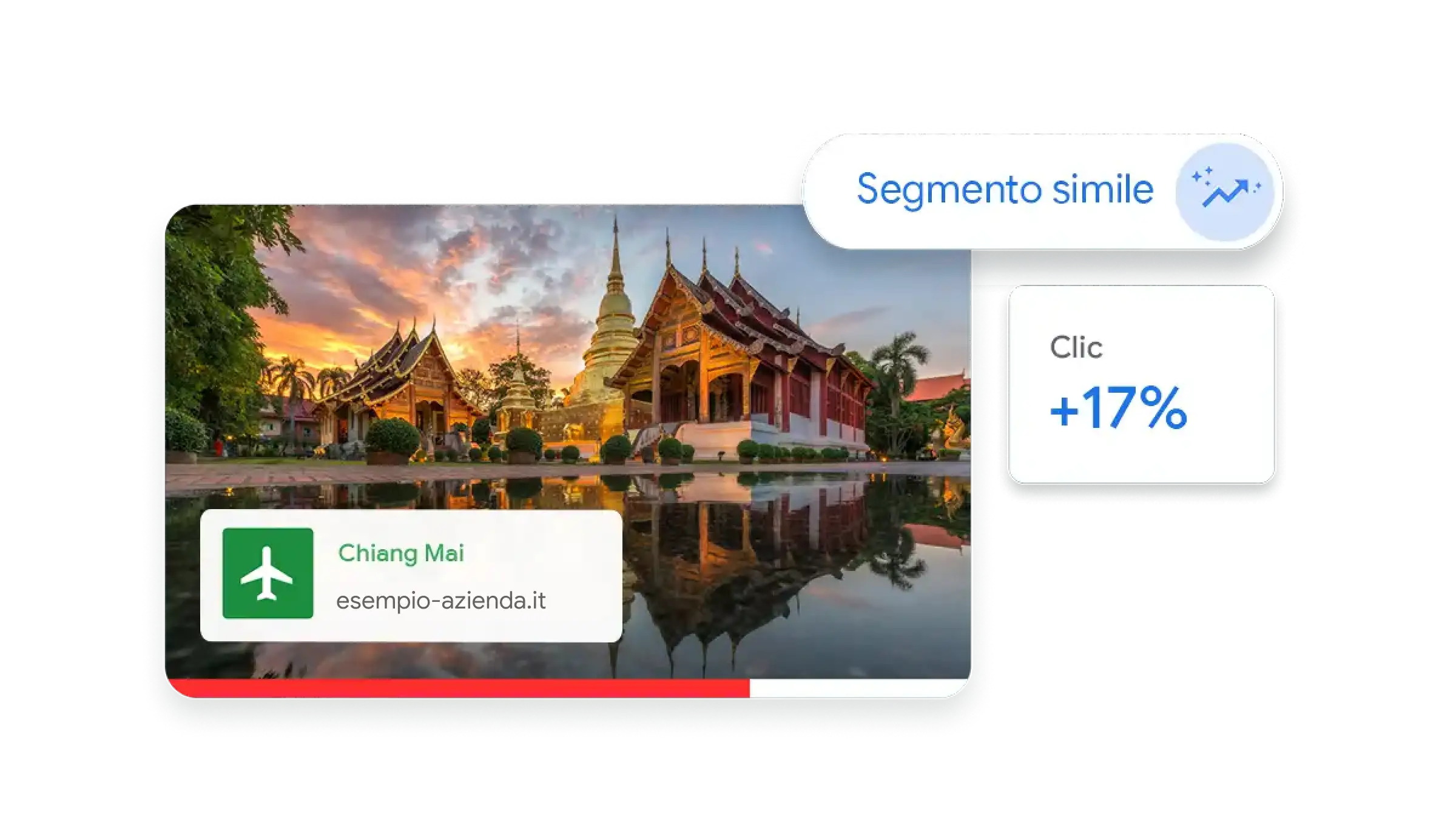 Sviluppo portali internet