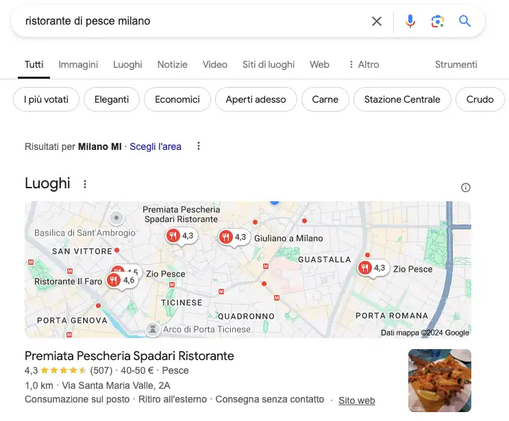 Quali sono i fattori di posizionamento?