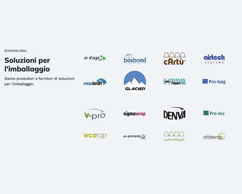 Sezione Soluzioni per l'imballaggio di Ecopak Global, che mostra i loghi dei brand partner e delle soluzioni di packaging fornite, tra cui e-tape, boxbond e sigmawrap.