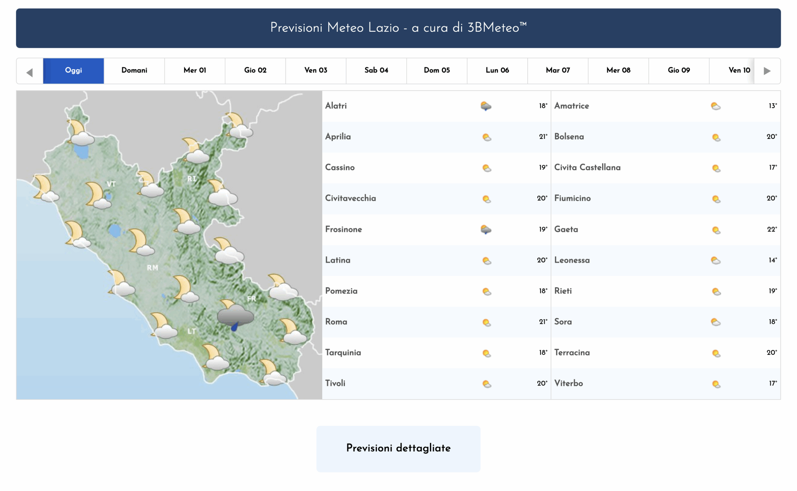 Previsioni meteo aggiornate per la Regione Lazio con mappa e lista di città a cura di 3BMeteo.